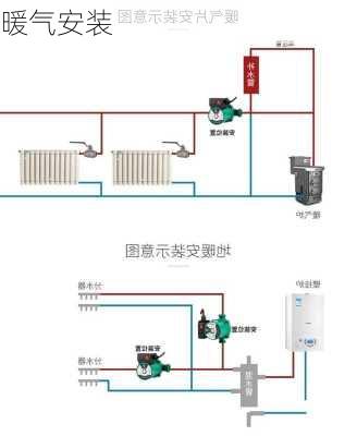 暖气安装