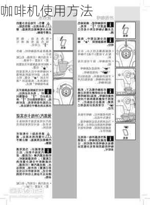 咖啡机使用方法-第2张图片-七天装修网