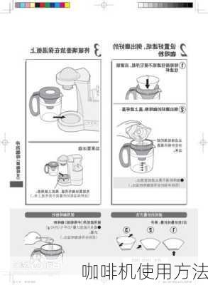 咖啡机使用方法-第3张图片-七天装修网