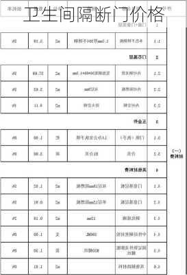 卫生间隔断门价格-第2张图片-七天装修网