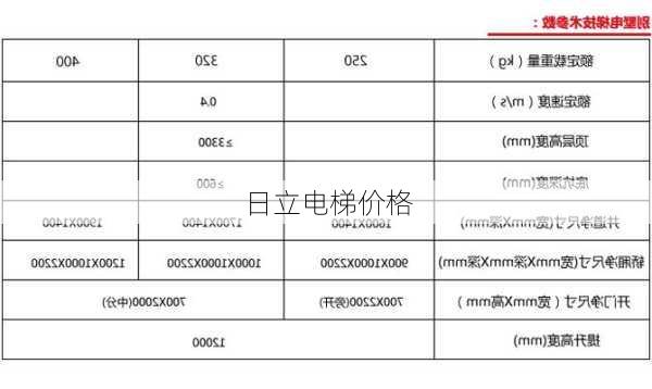 日立电梯价格-第1张图片-七天装修网