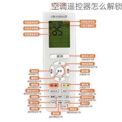 空调遥控器怎么解锁-第1张图片-七天装修网