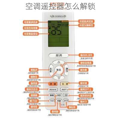 空调遥控器怎么解锁-第2张图片-七天装修网