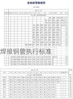 焊接钢管执行标准-第1张图片-七天装修网