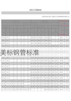 美标钢管标准-第2张图片-七天装修网