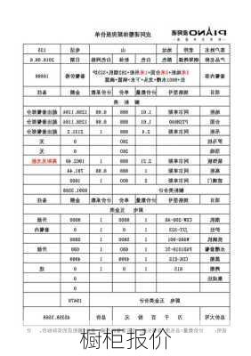 橱柜报价-第2张图片-七天装修网