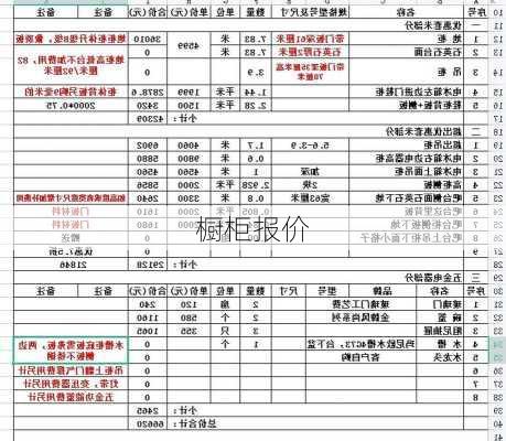 橱柜报价-第3张图片-七天装修网