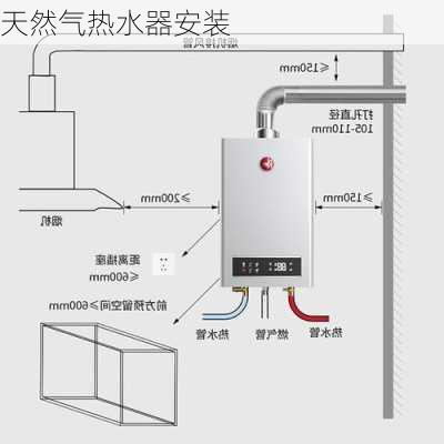 天然气热水器安装-第2张图片-七天装修网