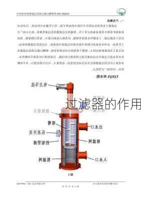 过滤器的作用-第2张图片-七天装修网