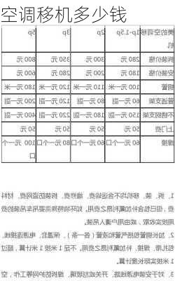 空调移机多少钱-第1张图片-七天装修网