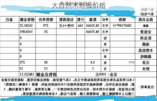 大自然木地板价格-第1张图片-七天装修网