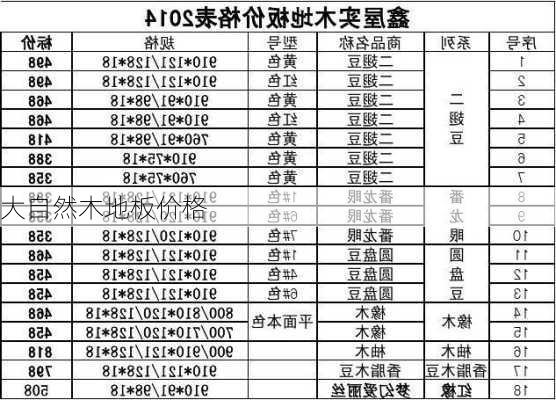 大自然木地板价格-第2张图片-七天装修网