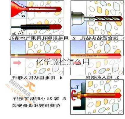 化学螺栓怎么用-第2张图片-七天装修网