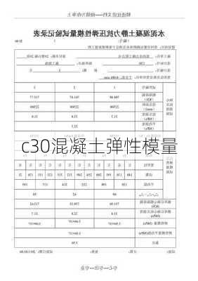 c30混凝土弹性模量-第3张图片-七天装修网