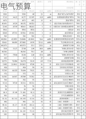 电气预算-第1张图片-七天装修网