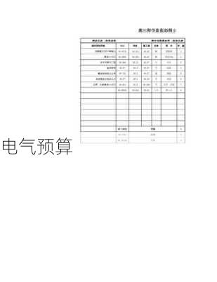 电气预算-第3张图片-七天装修网