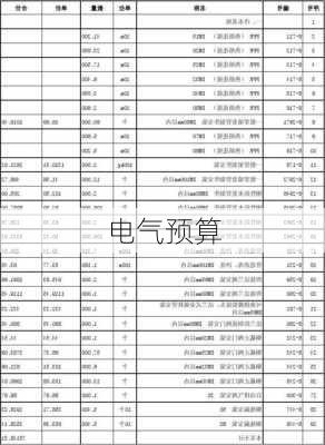 电气预算-第2张图片-七天装修网