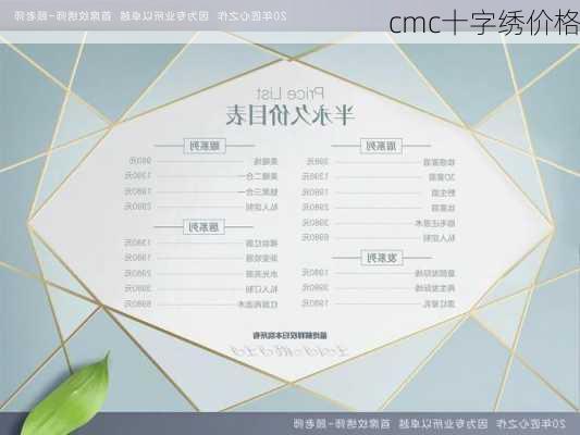 cmc十字绣价格-第1张图片-七天装修网