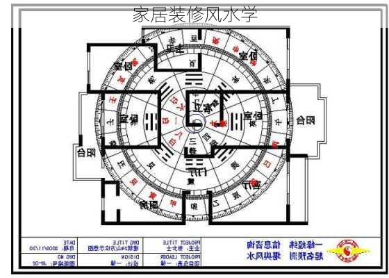 家居装修风水学-第3张图片-七天装修网