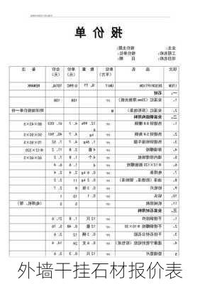 外墙干挂石材报价表-第2张图片-七天装修网