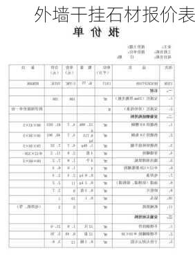 外墙干挂石材报价表-第3张图片-七天装修网