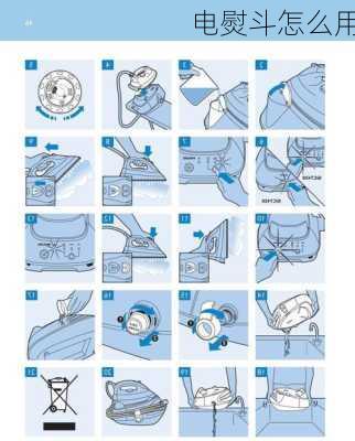 电熨斗怎么用-第3张图片-七天装修网