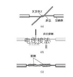 电线接法