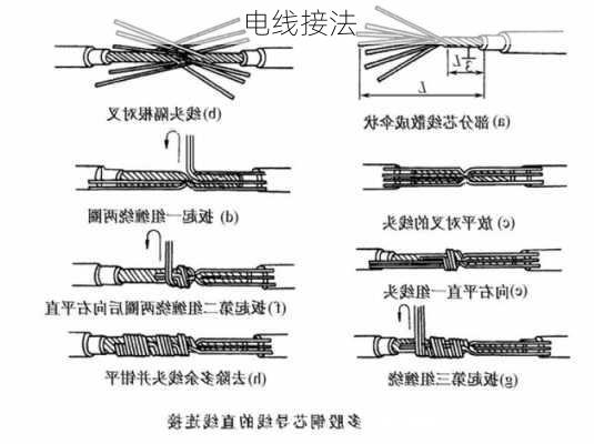 电线接法-第2张图片-七天装修网