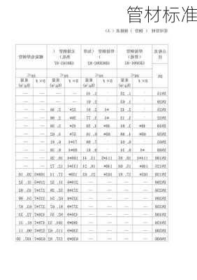 管材标准-第3张图片-七天装修网