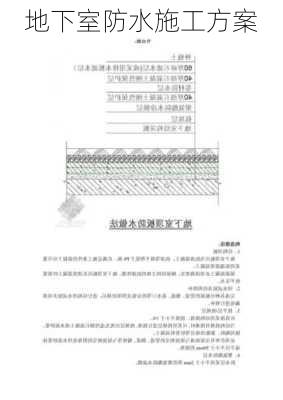 地下室防水施工方案-第2张图片-七天装修网