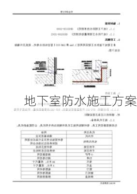 地下室防水施工方案