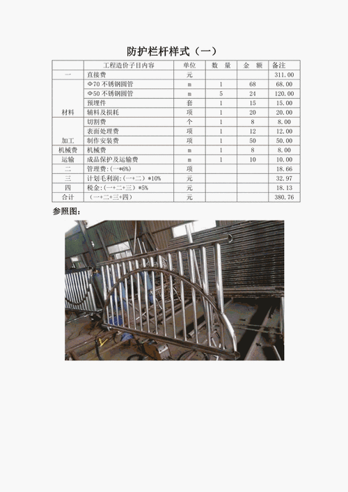 不锈钢扶手价格-第3张图片-七天装修网