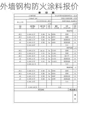 外墙钢构防火涂料报价