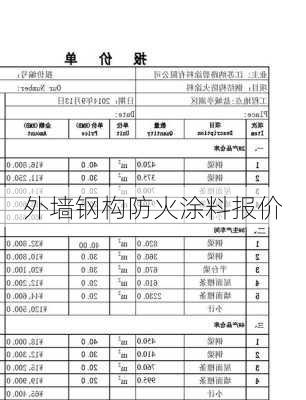 外墙钢构防火涂料报价-第3张图片-七天装修网