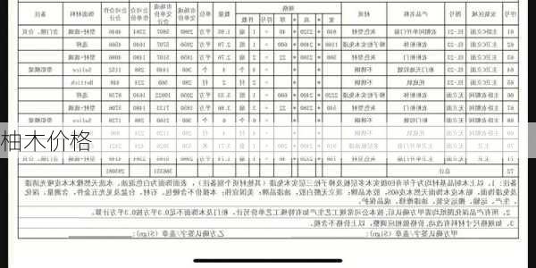 柚木价格-第1张图片-七天装修网