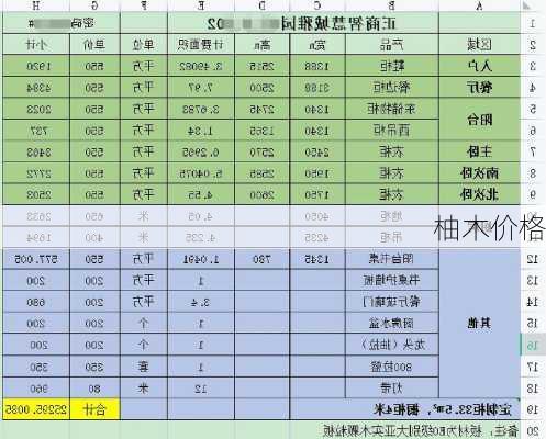 柚木价格-第2张图片-七天装修网