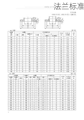 法兰标准