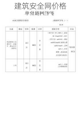 建筑安全网价格-第1张图片-七天装修网