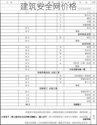 建筑安全网价格-第3张图片-七天装修网