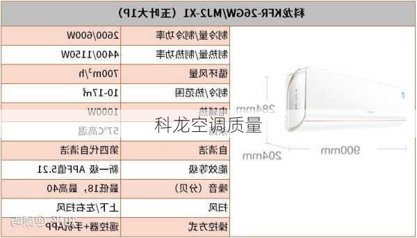 科龙空调质量-第2张图片-七天装修网