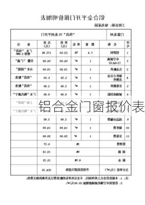 铝合金门窗报价表-第3张图片-七天装修网