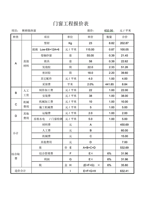 铝合金门窗报价表-第2张图片-七天装修网