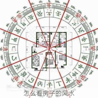 怎么看房子的风水-第1张图片-七天装修网