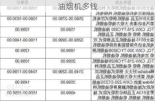 油烟机多钱-第1张图片-七天装修网