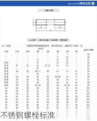 不锈钢螺栓标准