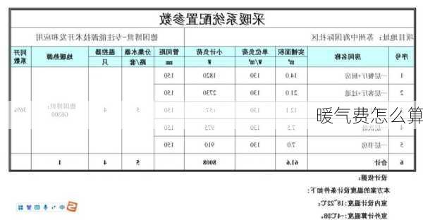 暖气费怎么算