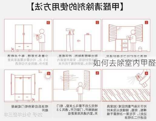 如何去除室内甲醛-第2张图片-七天装修网