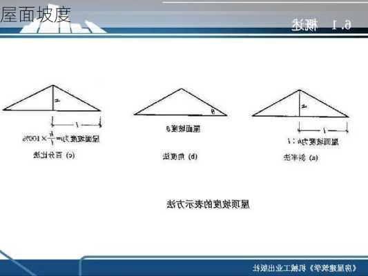 屋面坡度-第3张图片-七天装修网