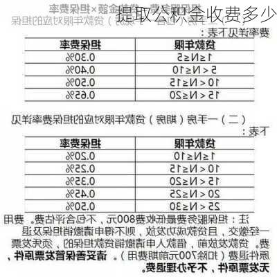 提取公积金收费多少-第2张图片-七天装修网