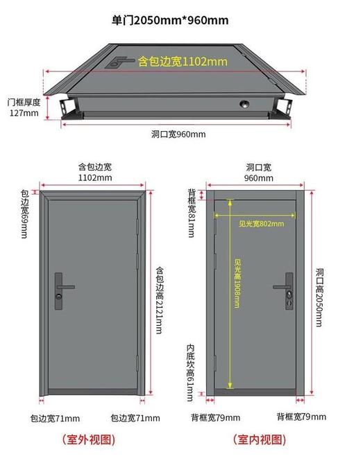 门洞尺寸-第3张图片-七天装修网